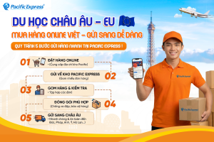 Pacific Express - Gửi hàng đi châu Âu